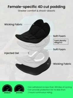 GLOWMODE 8" Padded Cycling Shorts With Pockets Pading Cycling Spinning Biker Bicycle -Sculptive Wear 1686309892b0c20951358f0a3c737ed3d259c9a615 thumbnail 405x552