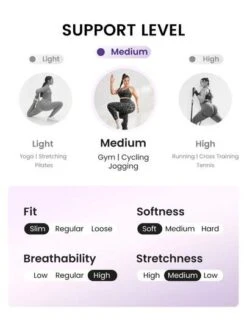 SHEIN Leisure Plus Colorblock Split Side 2 In 1 Sports Shorts -Sculptive Wear 168748811957bfe5019a93b9dc91d6ed696ba33cf1 thumbnail 405x552