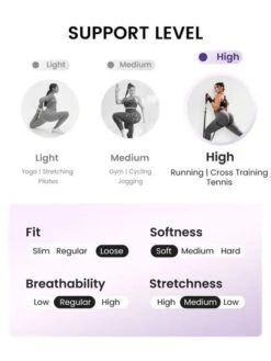 SHEIN Leisure Plus Drawstring Hooded Sports Jacket -Sculptive Wear 1688728275ee629674c223a404783ded261b987e78 thumbnail 405x552