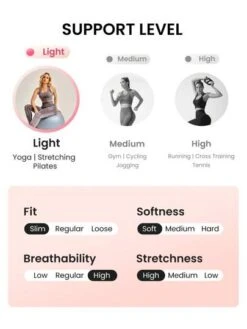 SHEIN Leisure Hollow Out Wideband Waist Sports Leggings -Sculptive Wear 16887287718ee198d63bbf1639e9aa6f4407b34e97 thumbnail 405x552