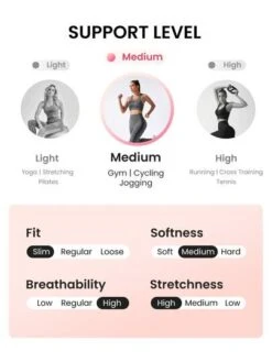 SHEIN Leisure Solid Ribbed Knit Sports Shorts -Sculptive Wear 1688972973eab4e07c0a8aab29070670793e326ef9 thumbnail 405x552