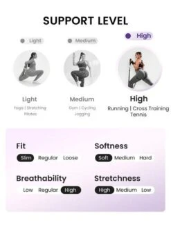 SHEIN Leisure Plus Hollow Out Wideband Waist Seamless Sports Leggings -Sculptive Wear 1688974902338c9a087bdd36baad005ddaf9ee9d0c thumbnail 405x552