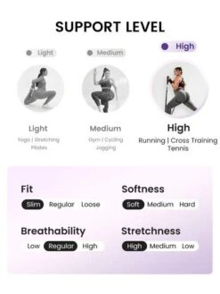 SHEIN Leisure Plus High Stretch Wide Waistband Phone Pocket Side Sports Leggings -Sculptive Wear 168897518180ebec25510ebe23d94ccaf9b431e00a thumbnail 405x552