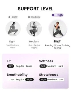 SHEIN Leisure Plus Hollow Out Wideband Waist Sports Leggings -Sculptive Wear 1688983719436d5f88181dcd35e78d30087916ce06 thumbnail 405x552