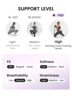 SHEIN Leisure Plus Criss Cross Back Sports Tee -Sculptive Wear 16890767536397b279bb5ef24f912899796d95d858 thumbnail 405x552