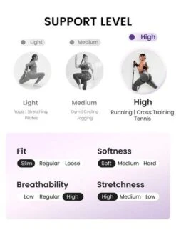 SHEIN Leisure Plus Solid Sports Romper -Sculptive Wear 16890768645234cb90e319e5e69ff160b67365c30e thumbnail 405x552