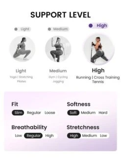 SHEIN Leisure Plus Solid Sports Bra -Sculptive Wear 1689077036c8e33f614c571ae4e64cafb728e1b37d thumbnail 405x552