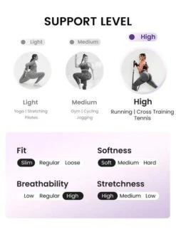 SHEIN Leisure Plus Ruched Drawstring Side Sports Shorts -Sculptive Wear 1689128299b4b6a06ed2fd457780bdcd38de74f358 thumbnail 405x552