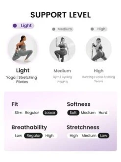 SHEIN Leisure Plus Solid Split Hem Sports Set -Sculptive Wear 16891286962cd677c7c9011afab468c1bb02ddfc19 thumbnail 405x552