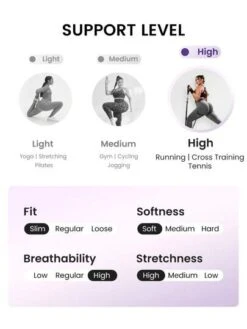 SHEIN Leisure Plus High Support Sports Bra -Sculptive Wear 1689319009135807c119dfb5672e7cfd43e4989e93 thumbnail 405x552