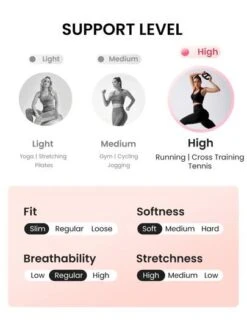 SHEIN Leisure Wideband Waist Sports Shorts With Phone Pocket -Sculptive Wear 16895634501ddbc8ea44317dc5a0112470ae4499d6 thumbnail 405x552