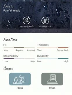 SHEIN In My Nature Women's Softshell Windproof, Water Resistant, Heavyweight Hiking Jacket With Hood And Hidden Pockets -Sculptive Wear 16904591895c6a6d77f3c4956452c285dd7c12ee1c thumbnail 405x552