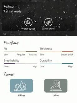 SHEIN In My Nature Women's Softshell Jacket With Multiple Pockets, Waterproof And Fashionable Loose Fit, Stand Collar, Adjustable Hem -Sculptive Wear 1690510261c1d81edc5e99a5a3089b94b22735c0e2 thumbnail 405x552