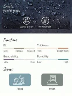 SHEIN In My Nature Women's Softshell Anti-splash Fashionable Retro-style Reflective Logo Jacket, Elastic Waist, And Cuff -Sculptive Wear 1690510376fb4ce55817132eaaa58edf0a5807e962 thumbnail 405x552