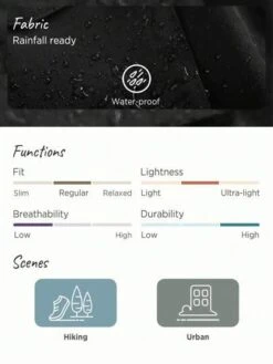 SHEIN In My Nature Women's Outdoor Waterproof Adjustable Waist Multi-pocket Fashion Shorts -Sculptive Wear 1690531037f288cef200f1c1bfcb999d4c1ec17ddb thumbnail 405x552