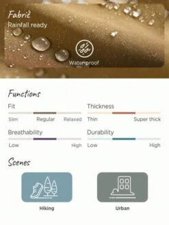 SHEIN In My Nature Ladies' Stand Collar Drawstring Zipper Closure Waterproof Outdoor Sports Casual Hiking & Commuting Jacket -Sculptive Wear 16905310400800c5f93e4490069fd1b8634c200d61 thumbnail 405x552