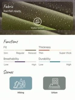 SHEIN In My Nature Urban Outdoor Gradient Water-resistant Short Jacket -Sculptive Wear 16908041425b149a43affa93cffd420a23fa5b0567 thumbnail 405x552