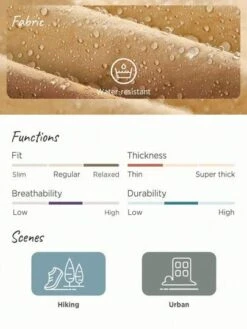 SHEIN In My Nature Women's Outdoor Hooded, Waterproof, Short-length, Sporty, Leisure, Hiking, City, Commuting, Jacket -Sculptive Wear 169080414512f99606e61989562de4c10fb2bedfa3 thumbnail 405x552