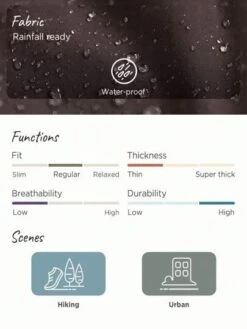 SHEIN In My Nature Women's Outdoor Waterproof Splash-proof Reflective Logo Print Multi-pocket Elastic Waist Fashion Hiking Pants With Adjustable Waist -Sculptive Wear 1690804146942408d2601f48a45a171ac49522089a thumbnail 405x552