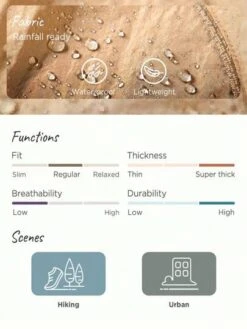 SHEIN In My Nature Women's Outdoor Hiking Trousers With Adjustable Waistband, Reflective Logo, Fringed Cords, And Anti-splash Material -Sculptive Wear 1690804232c76ae6dd24a10c913aade0cd4b57d783 thumbnail 405x552