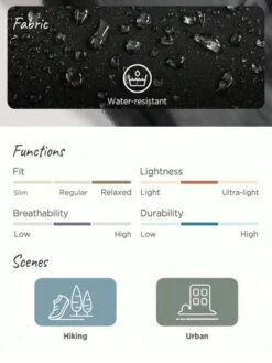 SHEIN In My Nature Women's Outdoor Urban Commute Workwear Trousers With Dual High Waists, Suitable For Hiking And Walking -Sculptive Wear 16908900639bf0a7eaf096b85a74b297cd9189bfc1 thumbnail 405x552