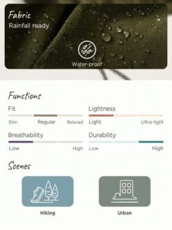 SHEIN In My Nature Women's Outdoor Water-resistant Pants With Adjustable Waist, Super Loose Fit And Elastic Hem, Multiple Pockets -Sculptive Wear 1690961687f230f870b5ac0f9dd72e3c61c1a6037b thumbnail 405x552