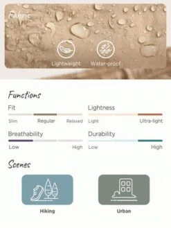 SHEIN In My Nature Women's Outdoor Wrinkle-fabric 3/4 Length Anti-splash Multi-pocket Pants -Sculptive Wear 16909622410916647a88c23ff23083d909f0318552 thumbnail 405x552