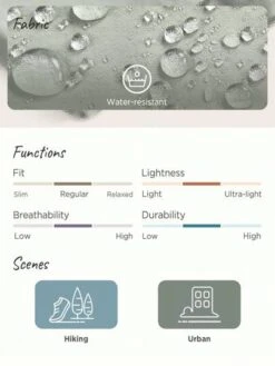 SHEIN In My Nature Women's Outdoor Urban Hiking Commute Sports And Leisure Stretchy Comfortable Long Pants -Sculptive Wear 16909623619e29a4721d5fc3f7fba9980fcd9f8aa6 thumbnail 405x552