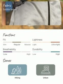 SHEIN In My Nature Women's Outdoor Zipper Design Adjustable Waist And Elastic Cuff Loose Fit Trendy Jumpsuit -Sculptive Wear 1691046459ce393c1c799349a03a168ff2a24b42ef thumbnail 405x552