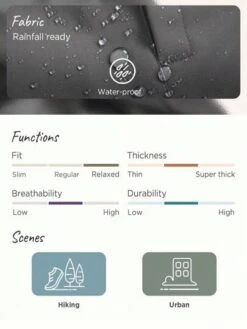 SHEIN In My Nature Urban Outdoor Water Repellent Jacket With Colorblock Front Chest, Functional Features -Sculptive Wear 1691059628b4ac24b02173f612d614b41f5fa0f089 thumbnail 405x552