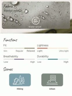 SHEIN In My Nature Urban Outdoor Adjustable Shoulder Strap Cargo Jumpsuit -Sculptive Wear 16914085135e6aca24b02355ee4c216f06fc2aae2b thumbnail 405x552